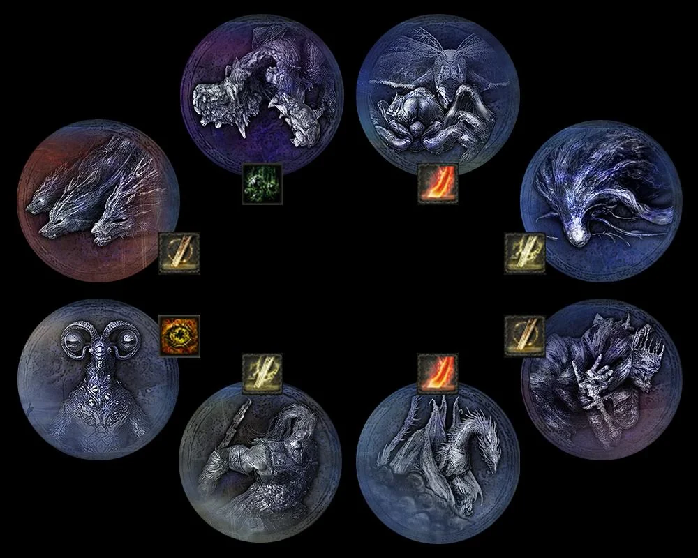 All Boss Weaknesses in Elden Ring Nightreign